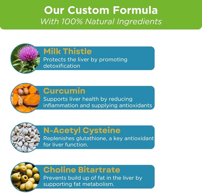 Milk Thistle for Dogs - Max Strength Liver Support Chews, Wild Alaskan Salmon Oil & Curcumin - Kidney Detox & Hepatic Support - Natural Liver Support Chews Made with Real Chicken, Choline & NAC