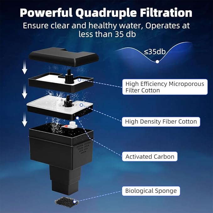 Small Fish Tank Ultra-Clear 1.6 Gallon Aquarium Starter Kits with LED Lighting and Filter System Beginner-Friendly Mini Betta Aquarium for Small Fish Shrimp Desktop Room Decoration