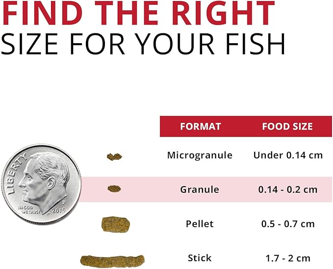 Fluval Bug Bites Cichlid Fish Food, Granules for Small to Medium Sized Fish, 1.59 oz., A6580