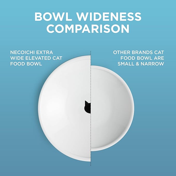 Necoichi Raised Cat Food Bowl – Ceramic Elevated 15° Tilted Cat Bowl for Whisker & Neck Fatigue, Dishwasher Microwave Safe Non-Slip Anti Vomiting Ergonomic Design (Extra Wide Tilted, 1.5-Cup Capacity)