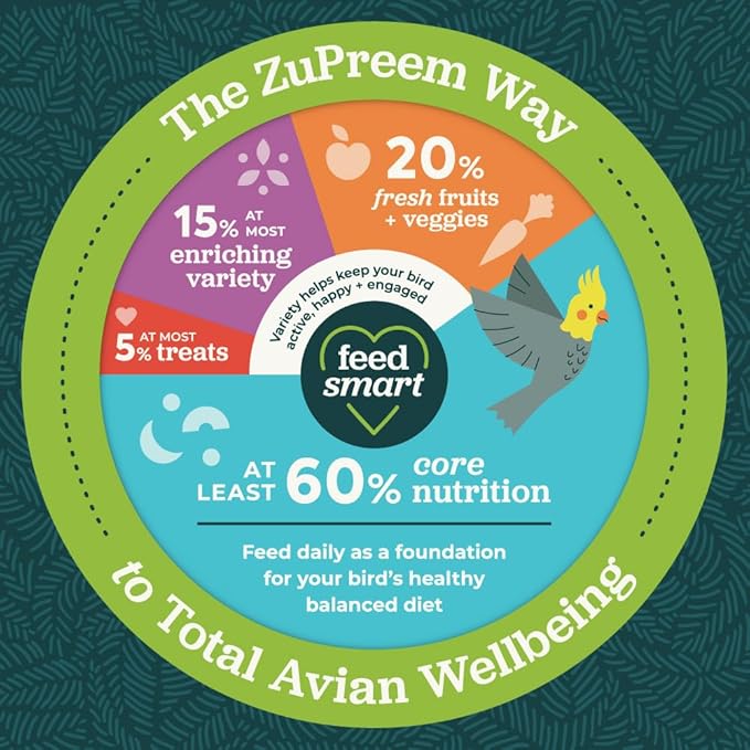 ZuPreem Healthy Bites, Rewarding Bird Treat, Medium/Large to Large Birds, No Artificial Flavors or Preservatives, Treat for Conures, Caiques, Cockatoos, and Amazons, 3oz
