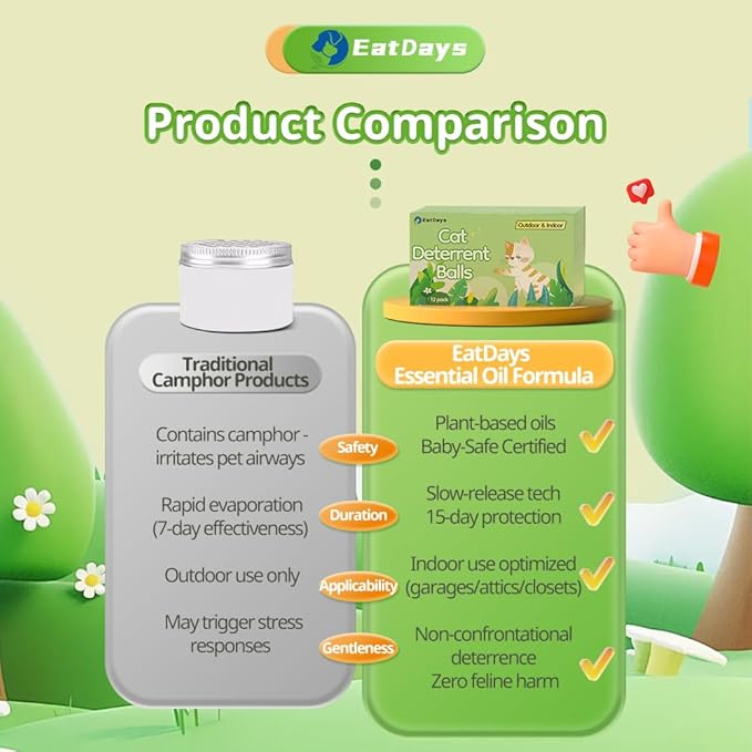 12 cat Repellent Balls Long-Lasting pet Repellent that Permanently Keeps Cats Away from Yards, Gardens, lawns, and Furniture, for Both Indoor and Outdoor use.
