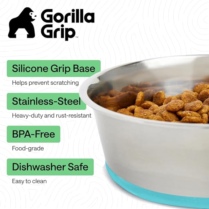 GORILLA GRIP Dog Bowls, Holds 4 Cups Each (32 fl oz), Heavy Duty Stainless Steel Food and Water Bowl for Feeding Dogs and Cats, Dishwasher Safe, Rust Resistant, BPA Free Rubber Base Set of 2 Turquoise