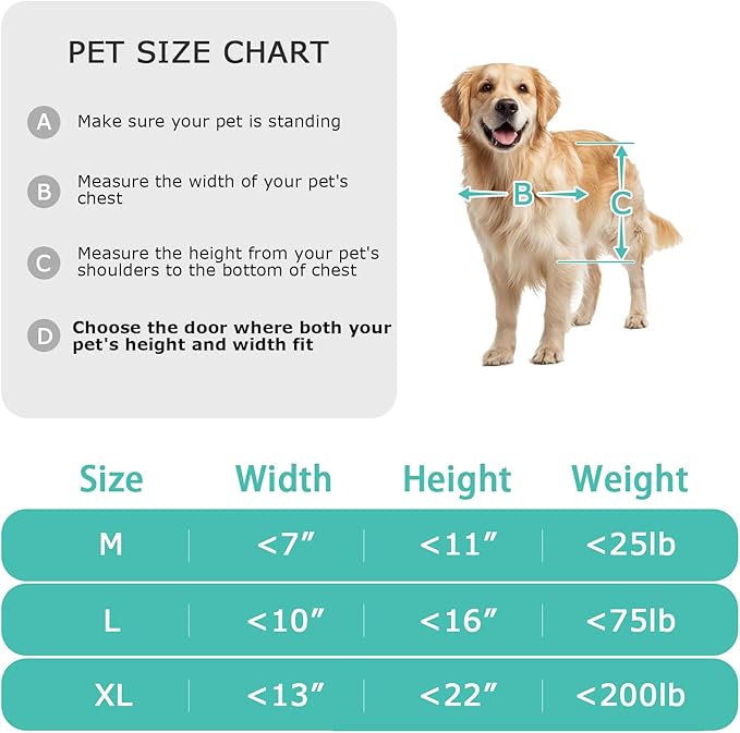 Doggy Door for Sliding Glass Door, Adjustable Height 75 4/5" to 80 3/10" Sliding Door Dog Door Insert, Suitable for Small Doggies Up to 25 lbs, Medium, White