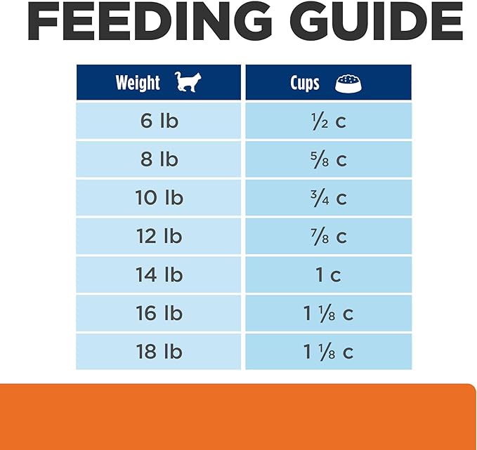 Hill's Prescription Diet c/d Multicare Stress Urinary Care with Chicken Dry Cat Food, Veterinary Diet, 8.5 lb. Bag