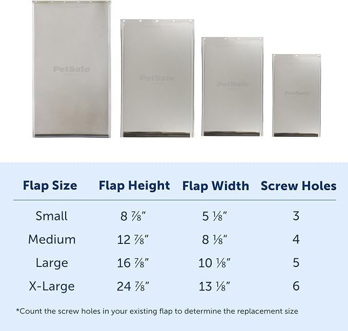 PetSafe Original Replacement Flap - Doggie Door Vinyl Replacement Flap for Sliding Glass Pet Door - Durable & Made with Non-Toxic Materials - 16 7/8" H x 10 1/8" W - Large,(Pack of 6)