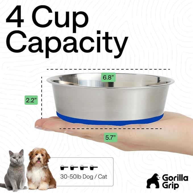 GORILLA GRIP Dog Bowls, Heavy Duty 304 Stainless Steel, Holds 4 Cups Each (32 fl oz) Food and Water Bowl for Feeding Dogs and Cats, Dishwasher Safe, Rust Resistant, BPA Free Rubber Base Set of 2 Blue