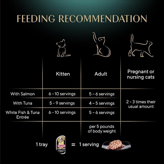 Sheba Perfect Portions Wet Cat Food Cuts in Gravy, Cat Food Wet Recipe, Sustainable Salmon, Tuna, White Fish and Tuna Entree, 2.6 oz. Twin-Pack Trays (24 Count, 48 Servings)