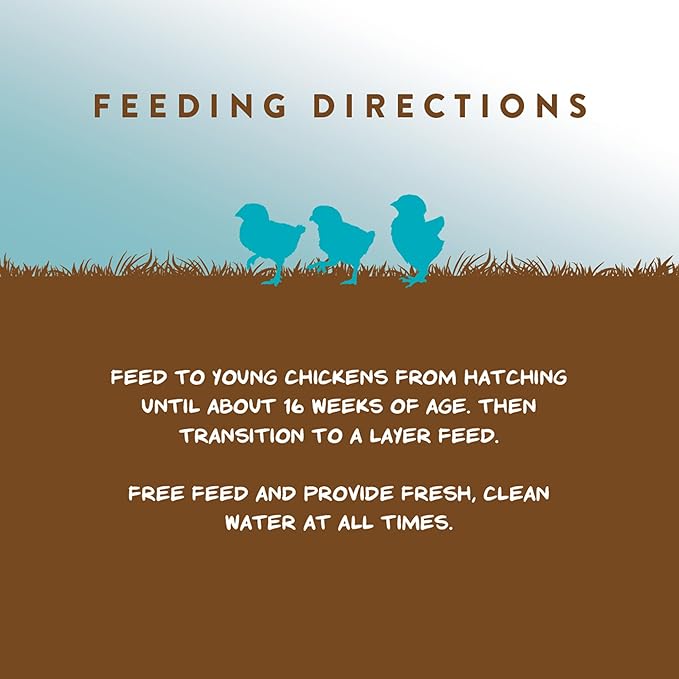 Manna Pro Chick Starter Feed, Non-Medicated Chicken Feed with Vitamins & Minerals, Complete Nutrition for Baby Chicks, 5 lb Bag