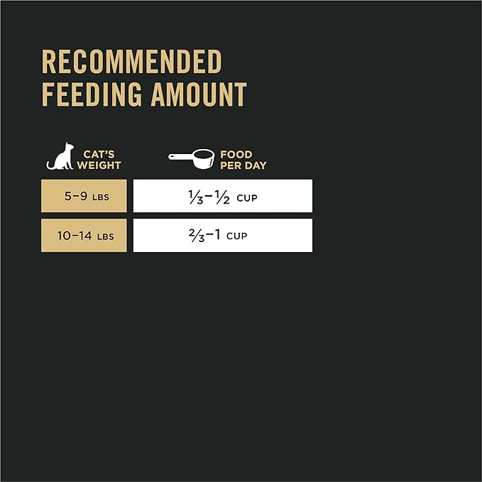 Purina Pro Plan Urinary Tract Cat Food, Chicken and Rice Formula - 22 lb. Bag