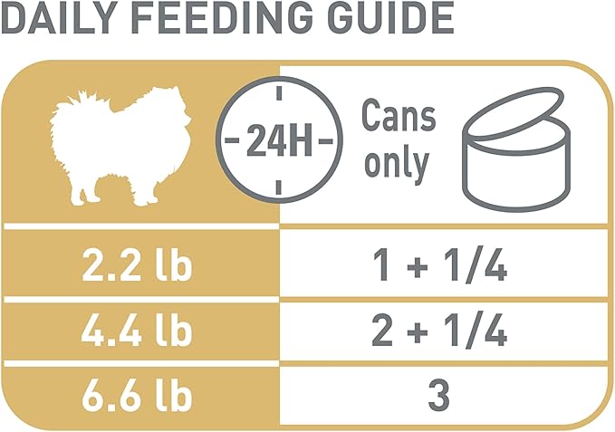 Royal Canin Breed Health Nutrition Pomeranian Adult Loaf in Sauce Dog Food, 3 oz (Pack of 6)