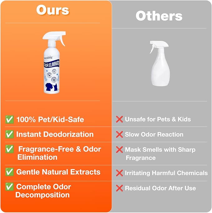 Pet Odor Eliminator, Odor Remover and Pet Spray Fragrance Free Colorless 16.9oz Spray, Safe Highly Effective Carpet and Cat Litter Deodorizer for Dogs and Cats