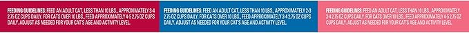 Meow Mix Tenders in Sauce Classic Favorites Wet Cat Food Variety Pack,2.75 Ounce Cup,(Pack of 96)