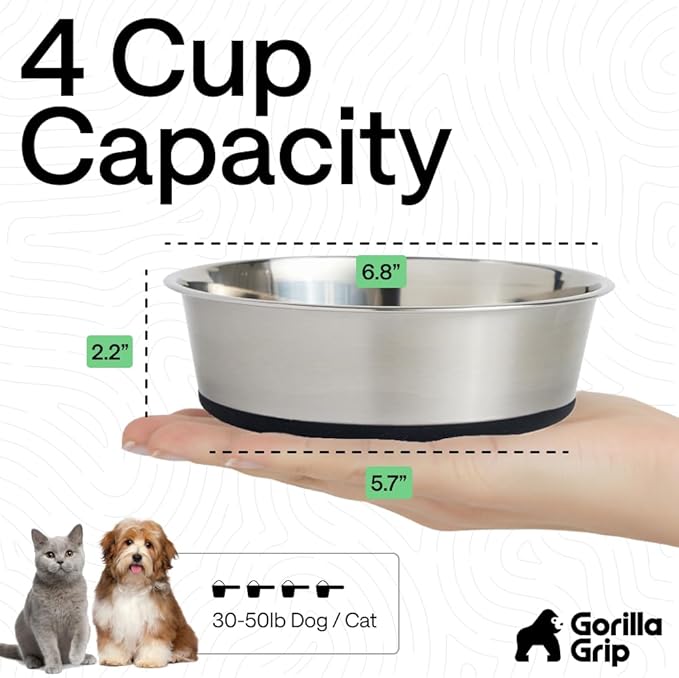 GORILLA GRIP Dog Bowls, Heavy Duty 304 Stainless Steel, Holds 4 Cups Each (32 fl oz) Food and Water Bowl for Feeding Dogs and Cats, Dishwasher Safe, Rust Resistant, BPA Free Rubber Base Set of 2 Black