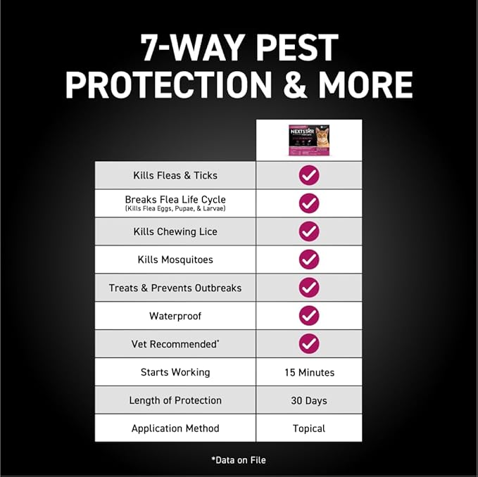 NEXTSTAR Flea and Tick Prevention for Cats, Repellent, and Control, Fast Acting Waterproof Topical Drops for Cats Over 3.5 lbs, 3+1 Month Bundle