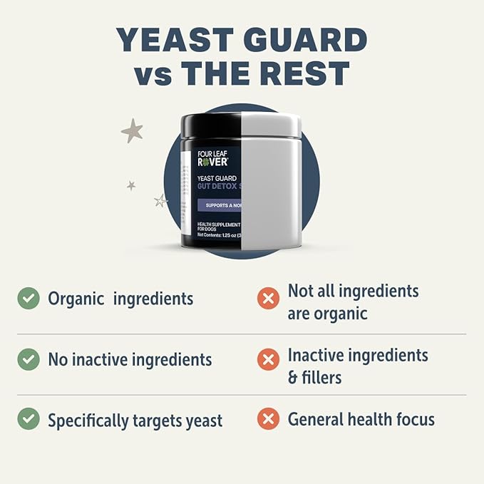 FOUR LEAF ROVER Yeast Guard for Dog Yeast - Veterinarian Formulated - Supports Healthy Skin, Ears & Paws - 100% Natural with Organic Herbs - 30 Day Medium Dog Supply