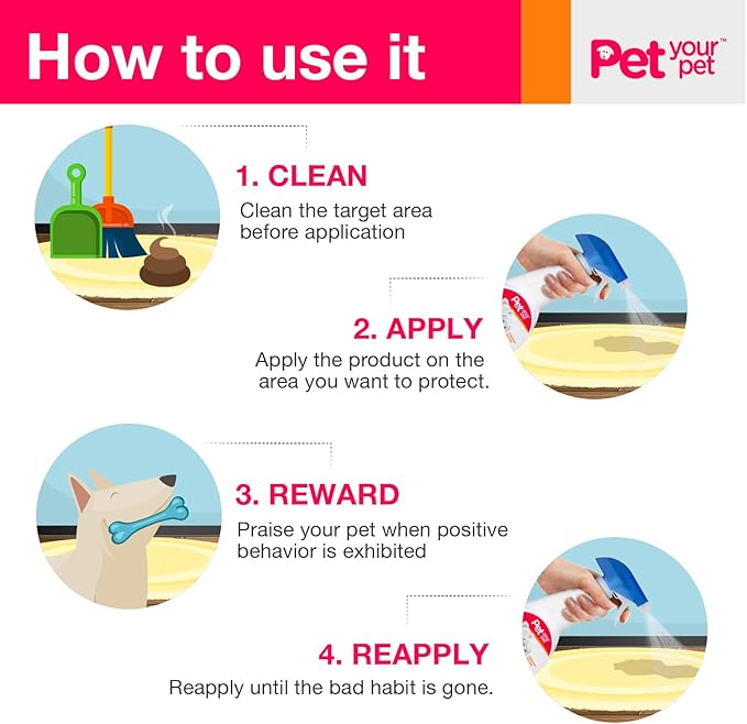 Dog Potty Training Spray No Pee No Poop, 16 Fl Oz, Non Toxic Spray for Dogs Only, Natural Pee Deterrent, Prevents Urine Marking and Pooping, Indoor Outdoor House Training Aid