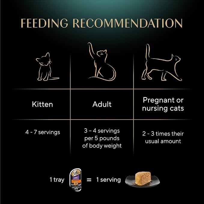 Sheba Perfect Portions Wet Cat Food Pate, Savory Chicken Entree and Roasted Turkey Entree, Cat Food Wet Recipe Variety Pack, 2.6 oz. Twin-Pack Trays (12 Count, 24 Servings)