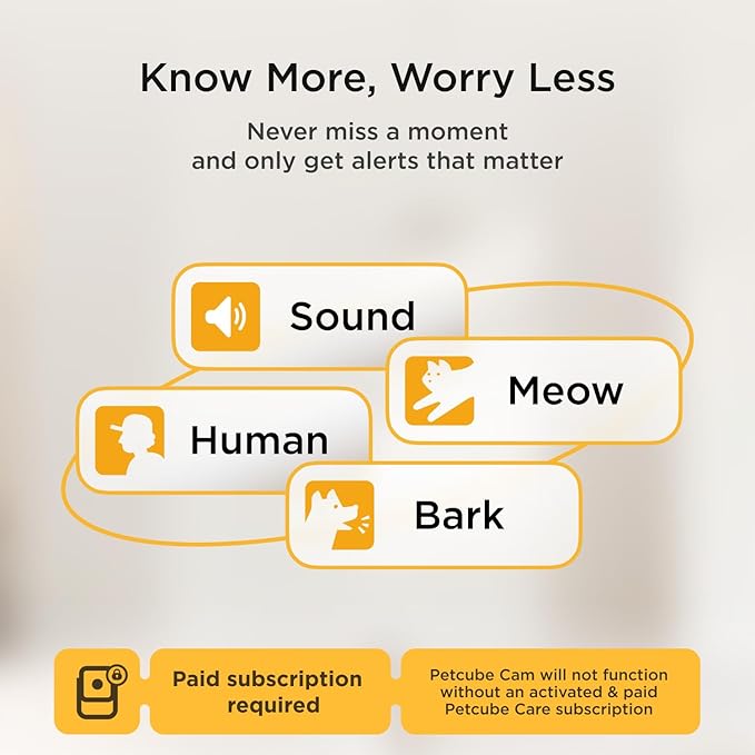 Petcube Cam and Care Coverage Subscription | Indoor Wi-Fi Pet and Security Camera with Phone App, Cats and Dogs Monitor with 2-Way Audio and Video, Night Vision