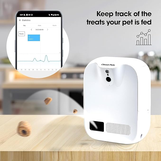 Closer Pets TreatView Pet Indoor Security Camera with Phone App (iOS/Android Compatible), with Night Vision and Built-in Treat Dispenser