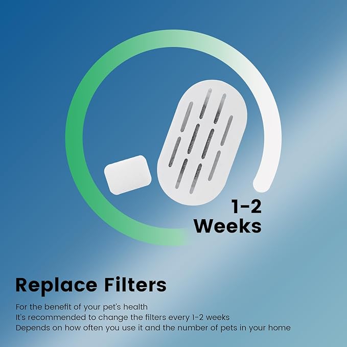 DOOOB Cat Water Fountain Filters, 24 Pack Cat Fountain Filter, Cat Fountain Replacement Filters for DOOOB Stainless Steel Cat Water Fountain, Pet Water Fountain Filters (12 Filters & 12 Sponges)
