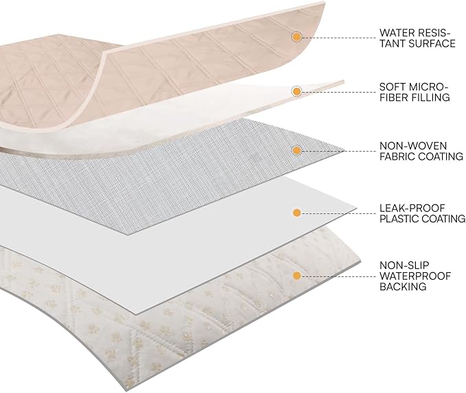 Luciphia 100% Waterproof Couch Cover Blanket for Dogs Anti-Slip Pet Couch Protector Sofa Mat Puppy Cat with Non-Slip Bottom, Beige, 30x70 Inch