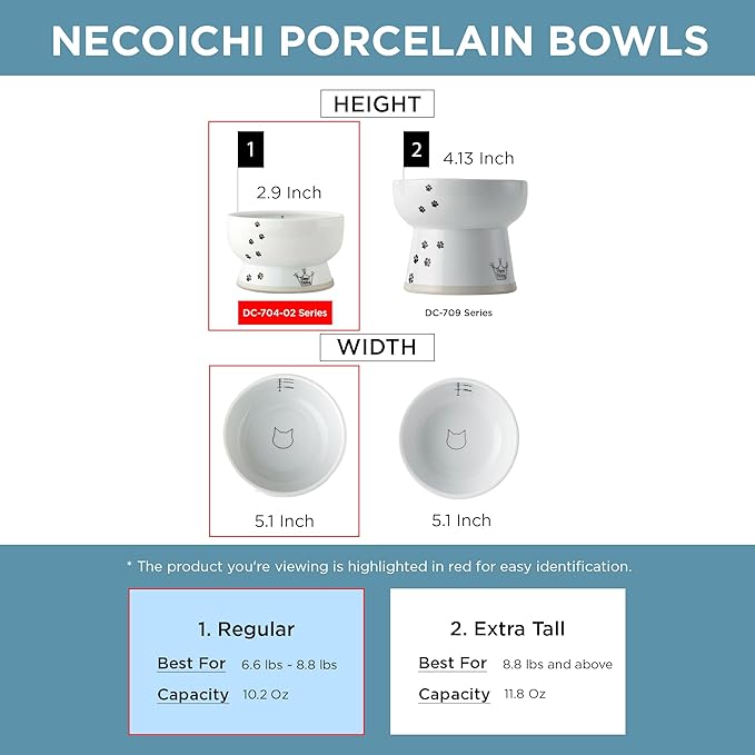 Necoichi Raised Cat Water Bowl, Elevated, with Measurement Lines, Dishwasher and Microwave Safe (Cat, Regular),White