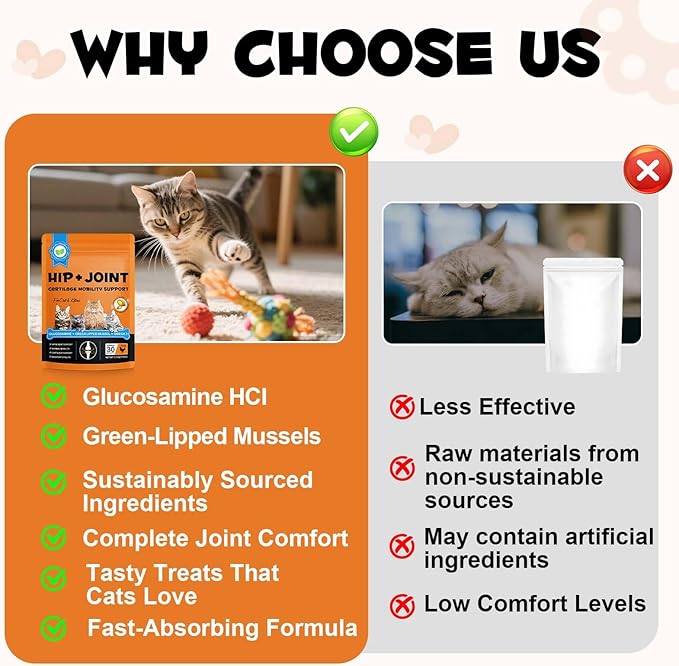 Cat Hip & Joint Health Chews – Cat Joint Support Supplement with Glucosamine, Green Lipped Mussel & Omega-3 – Supports Mobility, Flexibility & Cartilage Function (Chicken Flavor, 30-Day Supply)