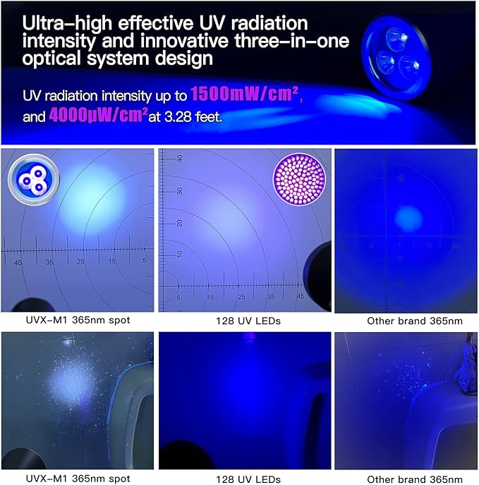 UV Flashlight Black Light, 365nm Blacklight Pet Urine Detector, Rechargeable Blacklight Flashlight for Dog/Cat Urine Stains, Bed Bug, Resin Curing, Scorpions Finder, Grey