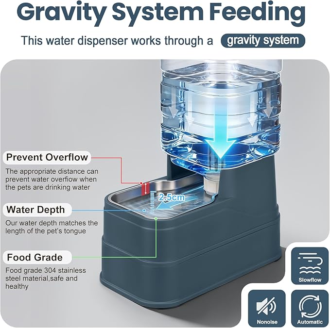 Automatic Dog Water Dispenser Gravity Stainless Steel Water Feeder Cat Waterer Feeder with Wide Mouth Bowl for Small Medium Dog Puppy Kitten (Filter &Ice Pack Included) 1.6Gallon Navy