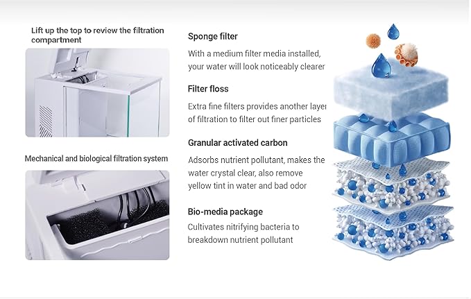 Maxspect Pico Cube Desktop Wi-Fi Enabled 2 Gallon Smart Aquarium Kit - Includes LED Lights, Heater, Filtration & Media - White Finish