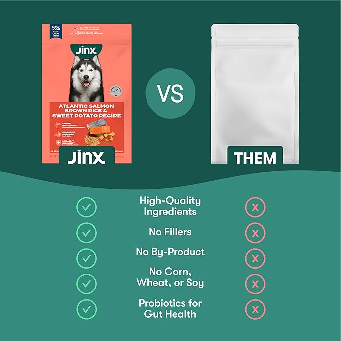 Jinx Premium Dry Dog Food, for All Life-Stages - Real Salmon, Brown Rice & Sweet Potato Kibble with Superfoods for Immune Support & Probiotics for Digestive Support - No Fillers – 4lb (Pack of 2)