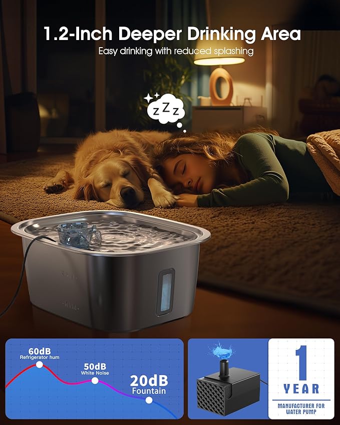 PETNF 3-Gallon Stainless Steel Dog Water Fountain for Large Dogs, Dog Water Bowl Dispenser with 4 Filters, Visible Water Window, Quiet Pump & LED Low-Water Indicator