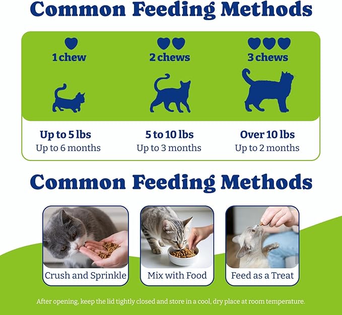 Flea and Tick Prevention for Cats - 200 Soft Chews Natural Cat Flea Treatment, Salmon & Blueberry Flavor - Flea Treatment for Cats, Cat Oral Flea, Immune Support Supplement (200 Chews)