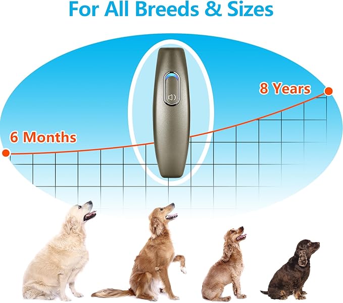 Ultrasonic Dog Barking Deterrent, 2 in 1 Dog Training and Bark Control Device, Anti-Barking Device, Dog Silencer, Ultrasonic Dog Whistle, Indoor&Outdoor, up to 16.4 Ft Large Control Range(Brown)
