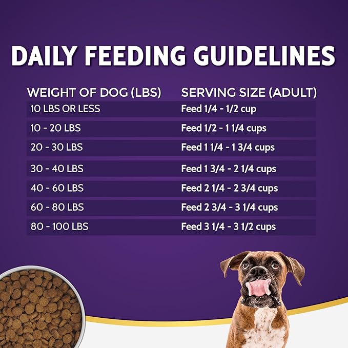 Zignature Zssential Limited Ingredient Formula Dry Dog Food 25lb