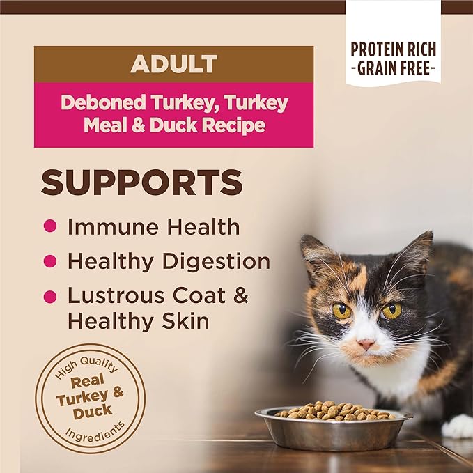 Wellness CORE Adult Dry Cat Food for Indoor & Outdoor Cats, Grain-Free, Natural, Turkey, Turkey Meal and Duck (11 Pound Bag)