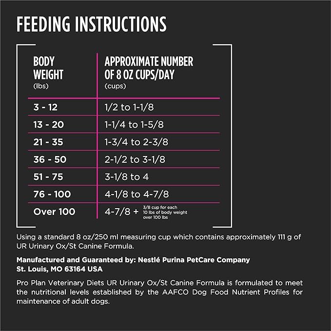 Pro Plan Veterinary Diets Purina UR Urinary Ox/St Canine Formula Dog Food Dry Kibble - 16.5 lb. Bag