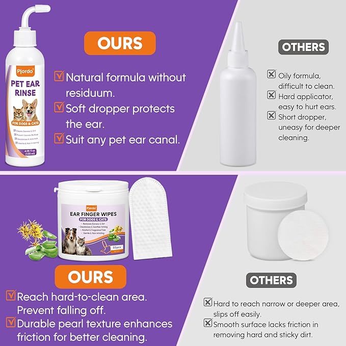 Dog Ear Cleaner Kit - Dog Ear Wash with Aloe Vera & Witch Hazel, Dog Ear Finger Wipes & Ear Cleaner Solution for Dogs and Cats, Gently Remove Ear Wax & Debris, Soothe Ear Itching, Deodorize