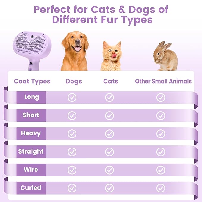 3 in 1 Cat Steam Brush, Pet Spray Hair Removal Comb for Shedding & Grooming, Water Brush for Cats Dogs Small Animals Long Short Haired with One-Click Release Button(Purple)