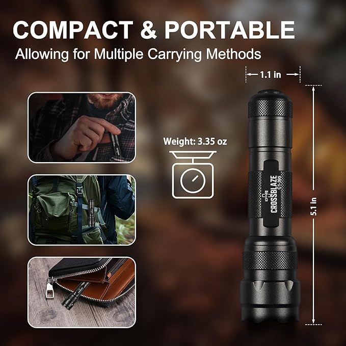 UV Flashlight, 395-405nm Zoomable UV Curing Light, Black Light for Pet Urine Detection,Hotel and Leak Detection