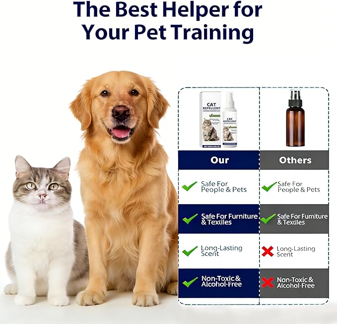 Cat Training Spray with Natural Bitter Extract - Stop Scratching Furniture & Urine Marking, Gentle Deterrent for Indoor Use, Keep Cats Off Counters, Beds, Curtains