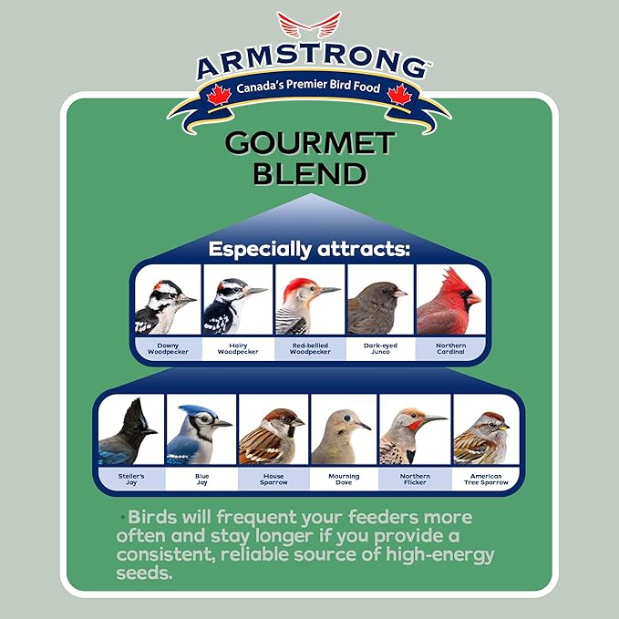 Armstrong Bird Food Gourmet Blend, 15.4 Pounds - with White & Red Millet, Cut Corn, Wheat, Black Oil Sunflower, Striped Sunflower, Peanuts & Safflower for Blue Jays and Northern Cardinals