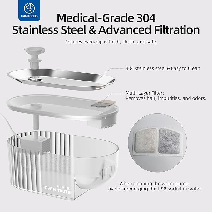 Cat Water Fountain Stainless Steel with a Silicone Mat, 84oz/2.5L Automatic Cat Water Fountain with Water Level Window and LED Light, Quiet Low Power Cat Water Bowl & Cat Water Dispenser(White)