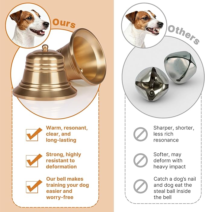 FOLKSMATE Leather Dog Door Bells for Potty Training, Big Brass Puppy Dog Door Bells Extra Loud for Dogs Training, Housebreaking, Door Knob, Dog Bell to Ring to Go Outside Puppy Pet Supplies Leather