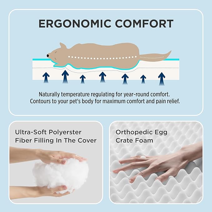 Bedsure Cooling Dog Bed for Crate - Large Comfy Flat Puppy Beds with Removable Washable Cover, Orthopedic Egg Crate Foam Pet Mat, Suitable for Pet Up to 50 lbs