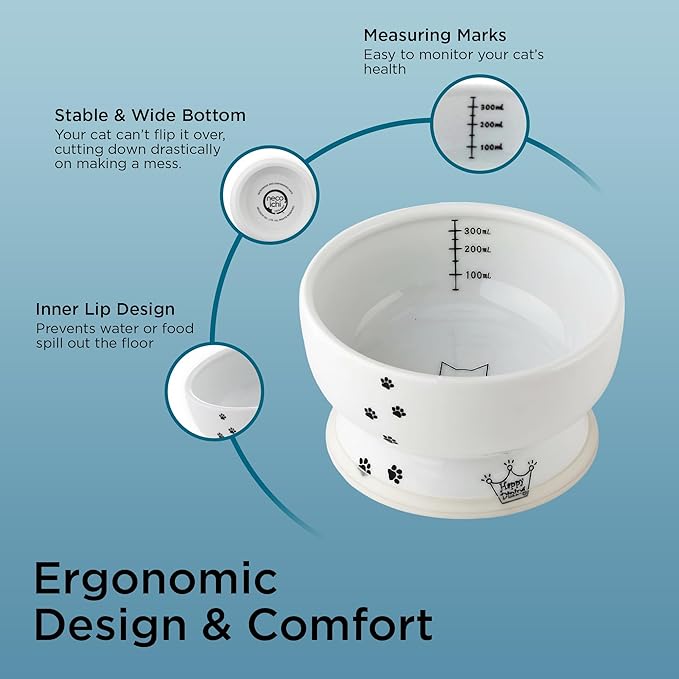 Necoichi Raised Cat Water Bowl, Elevated, with Measurement Lines, Dishwasher and Microwave Safe (Cat, Regular),White