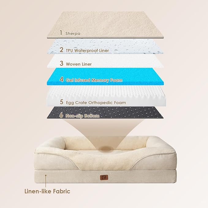 EHEYCIGA Orthopedic Dog Bed for Large Sized Dog, 36x27x7 Inch Large Memory Foam Dog Couch Bed with Sides, Waterproof Liner & Washable Removable Cover, Bolster Pet Sofa, Beige