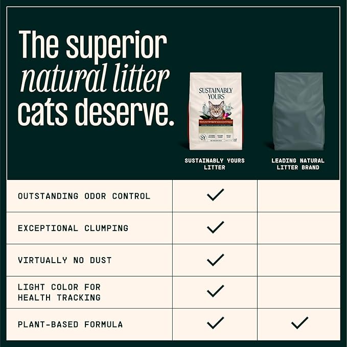 Sustainably Yours Natural Cat Litter, Mixed-Grain Formula, Exceptional Clumping & Odor Control, Virtually No Dust, Easy to Scoop, Corn & Cassava Plant-Based, Unscented, 10 lbs