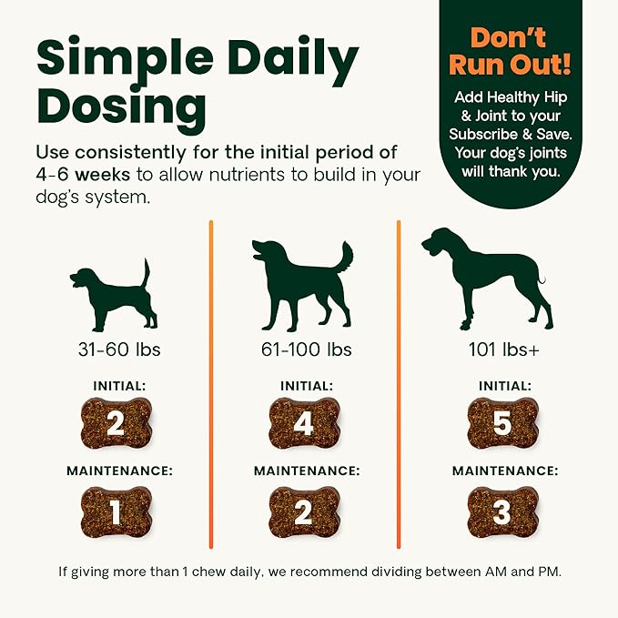 VetriScience Extra Strength Healthy Hip & Joint Chews, GlycoFlex 3, Glucosamine, Green-Lipped Mussel, Joint Support Supplement for Dogs, Promote Mobility & Soothe Joint Discomfort, Chicken, 120 Count